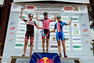 Foto auf Austria MTB Youngsters Team