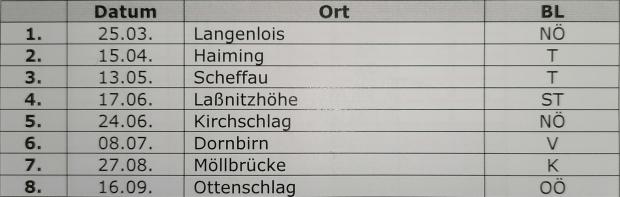 Foto auf News