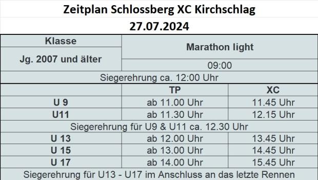 Foto auf 26.07.2025 - Kirchschlag i.d.b.W. (NÖ) - Kombi