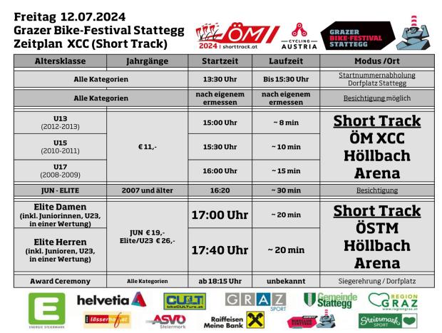 Foto auf 04.10.25  Grazer AYC-Finale Stattegg & 2. Pumpiläum