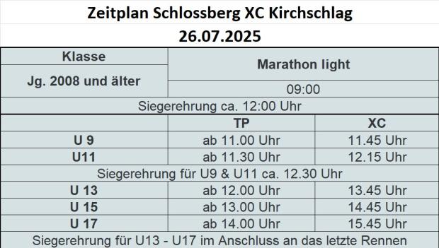 Foto auf 26.07.2025 - Kirchschlag i.d.b.W. (NÖ) - Kombi